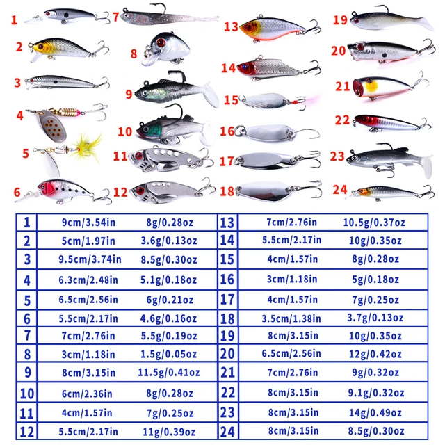 24Pcs/lot Spoon Fishing Lure Set for River Fishing Trout Soft