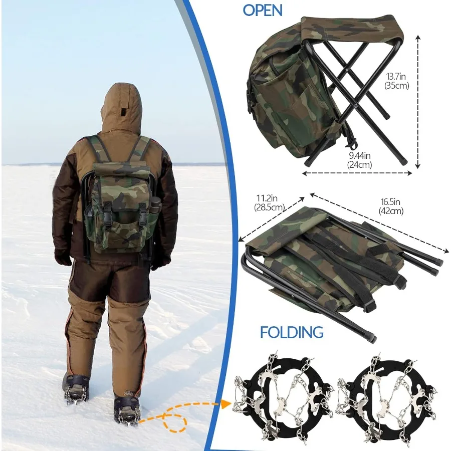 description
