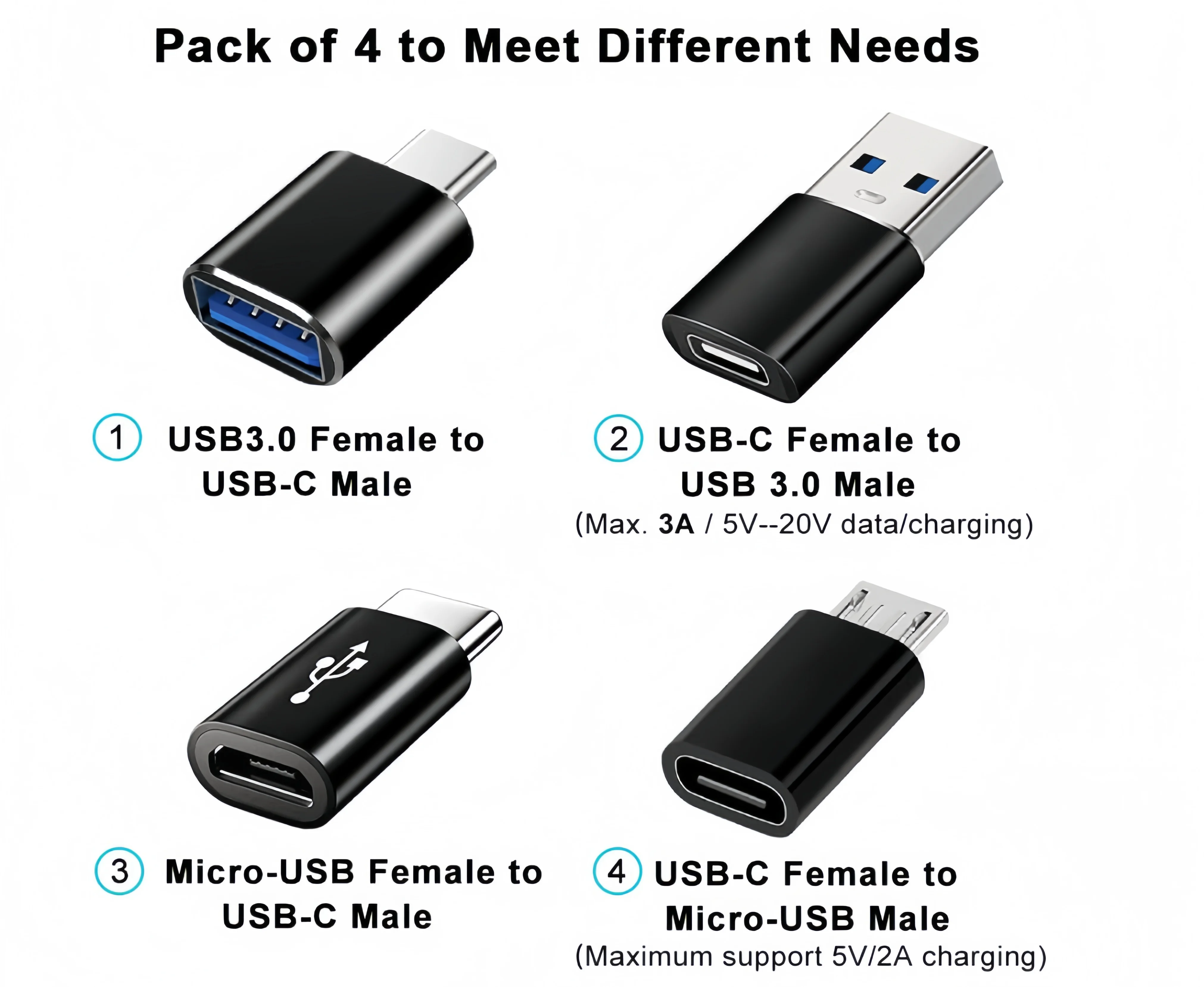 USB C 어댑터 4개 팩, USB C-USB 3.0 OTG 어댑터, 마이크로 USB-USB C 어댑터