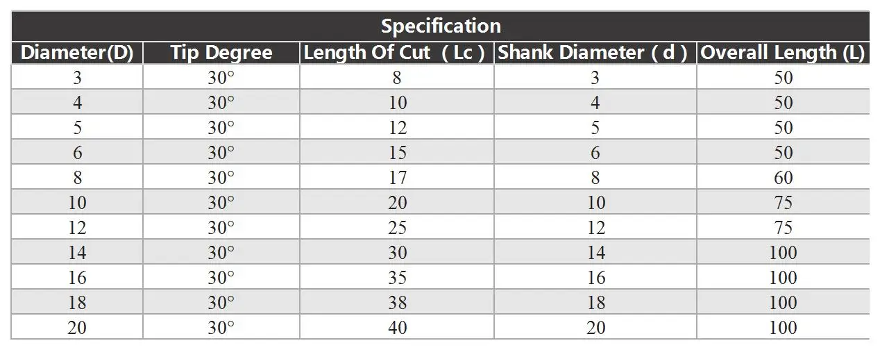 YZH Fasenfräser 30 Grad HRC55 beschichtet, Senkfräser V-Nut für Stahl, 2, 3, 4, 5, 6, 8 mm – Detail 8