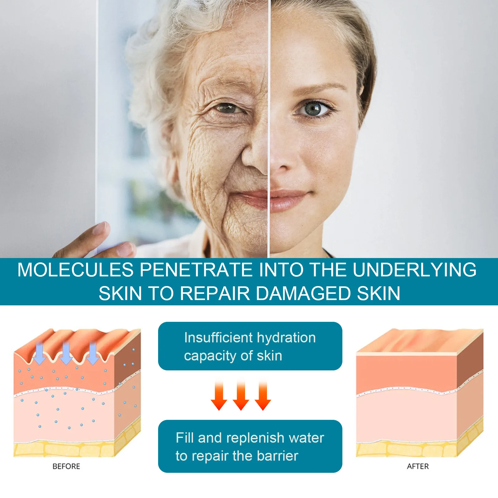 Anti Wrinkle Serum Lifting Firming Deep Fade Black Spots Dark Circles Whitening Moisturizing Instant Perfection Serums Anti-Aging_voghion.com