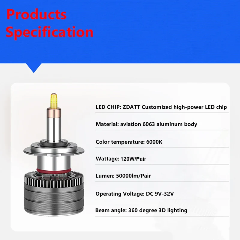 H7 LED Canbus Car Headlight Bulbs 2PCS