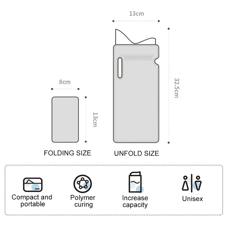 Disposable Urine Bag 4PCS 700ml Car Emergency Portable Vomit Bags Mini Mobile Toilets Unisex Urinal Toilet Bag