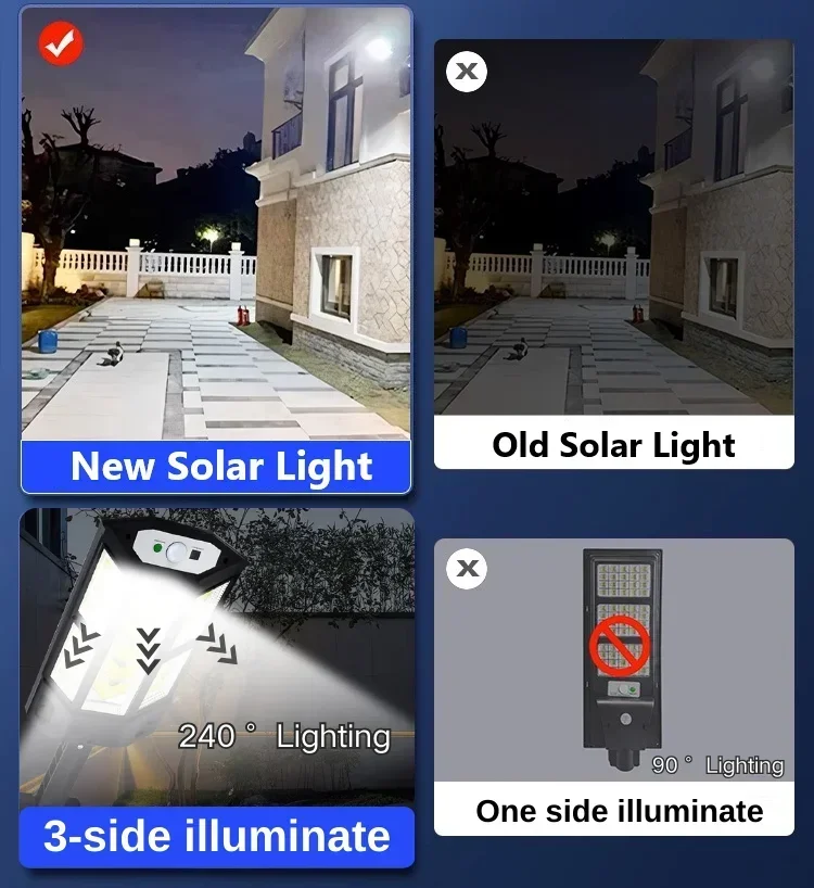 Solar Wall Light Outdoor Waterproof Atmosphere Lighting Human Body Sensing