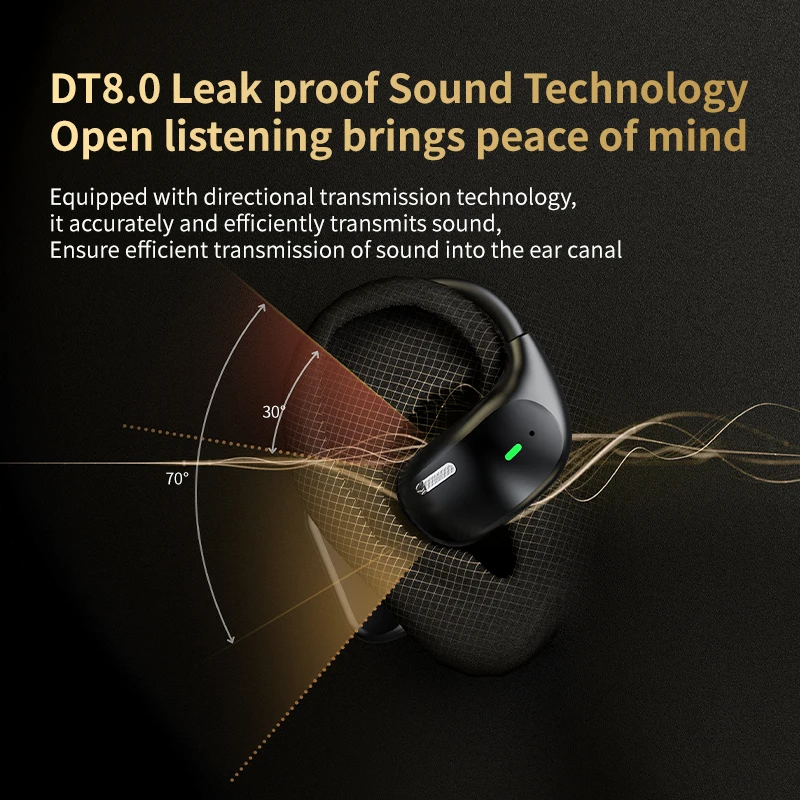 Premium Bluetooth Wireless Sports Earbuds with AI Translation & LCD Touch Screen
