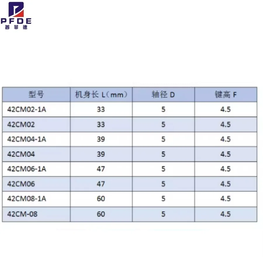 Leadshine NEMA 17 스텝퍼 모터, 2 상 스텝 모터, 0.6N.m 유지 토크, 4 와이어 샤프트 크기 5m, 42CM06