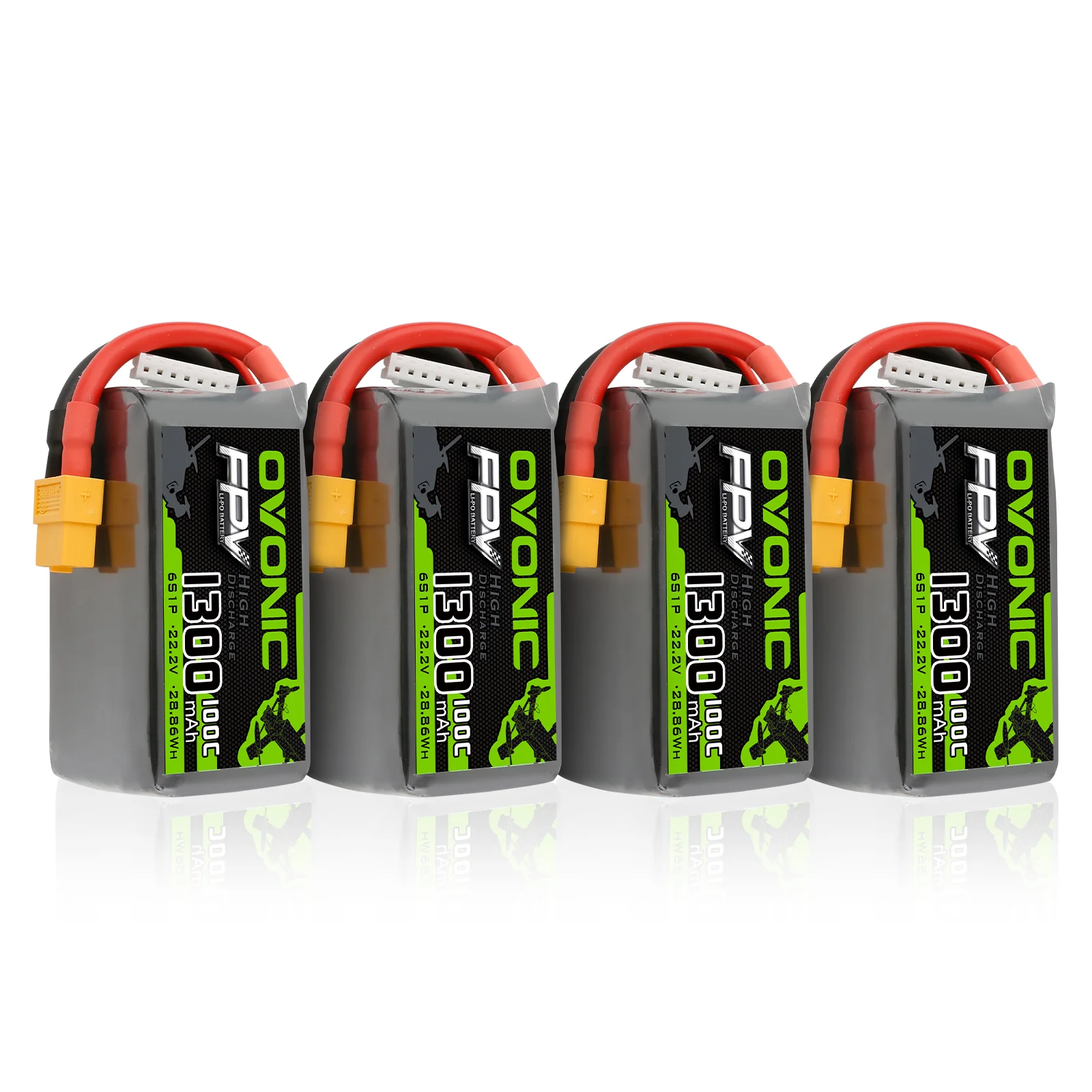 dsc-products