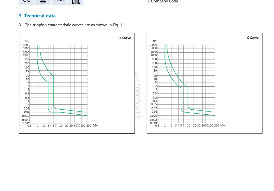 Computers e Electronics