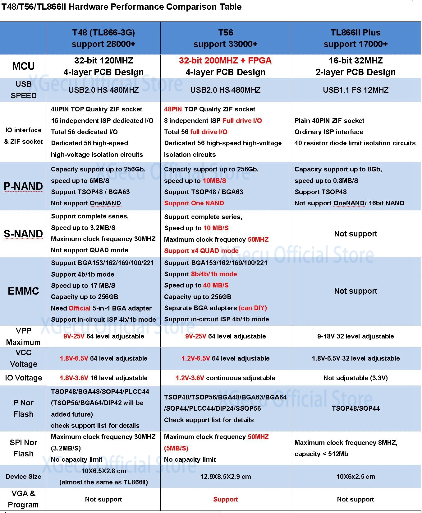 S33bdb78a62aa46b7b9de92d14d8f757fF.jpg?width=1358&height=1649&hash=3007