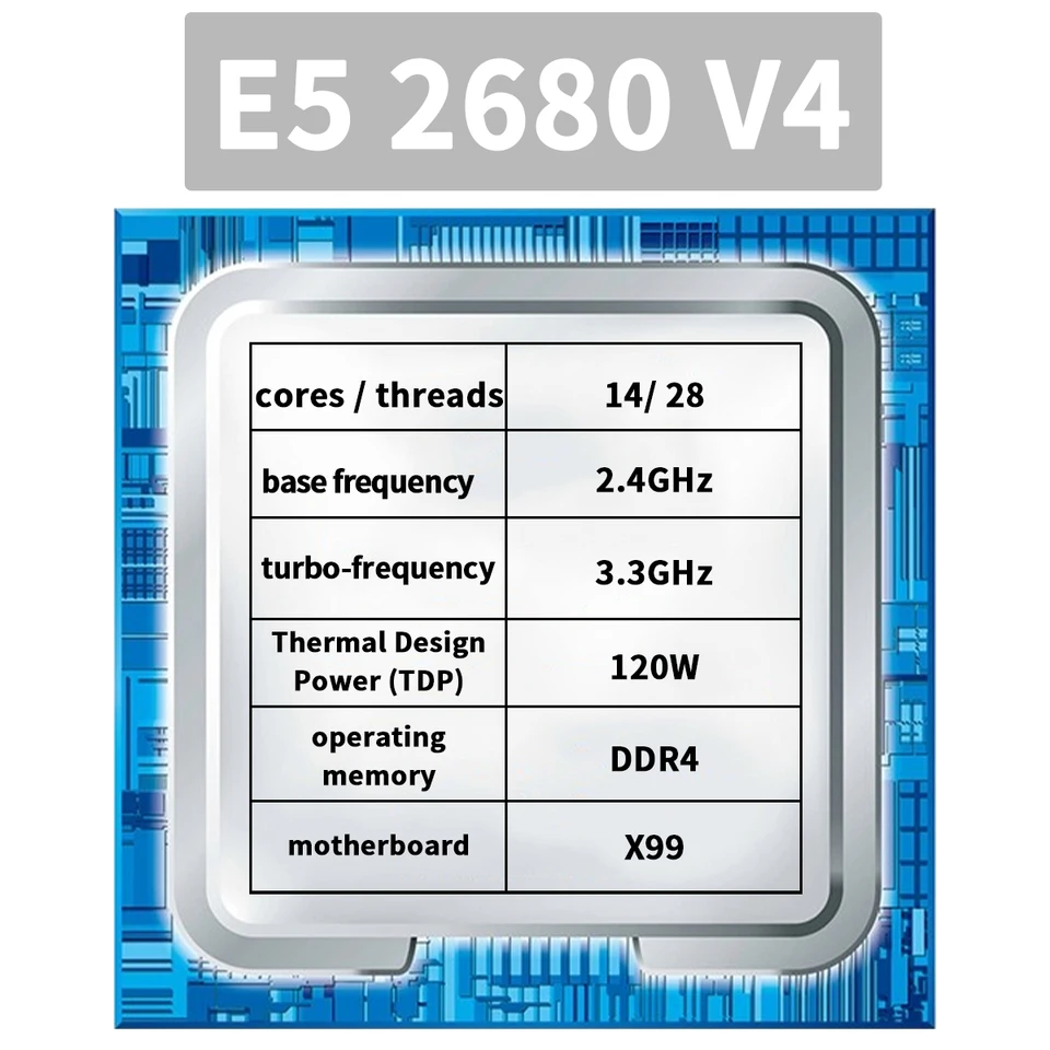 X99 マザーボード コンボ キット セット XEON E5 2680 V4 16GB 2400MHz