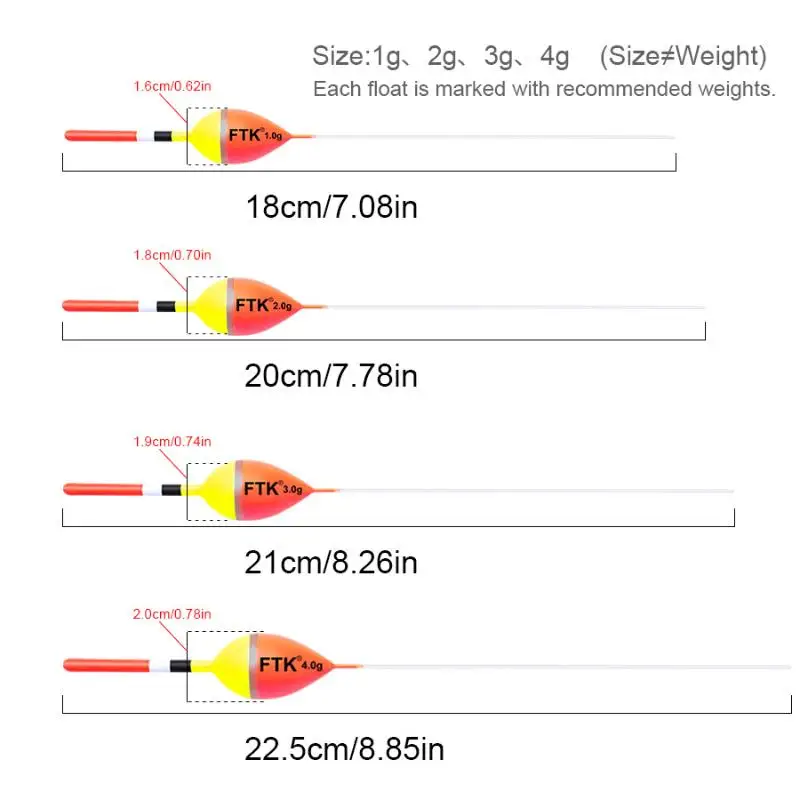 5개입 수직 낚시 플로트 바르구진스키 전나무 18-22.5cm 부력 1-4g 잉어 낚시용 부표