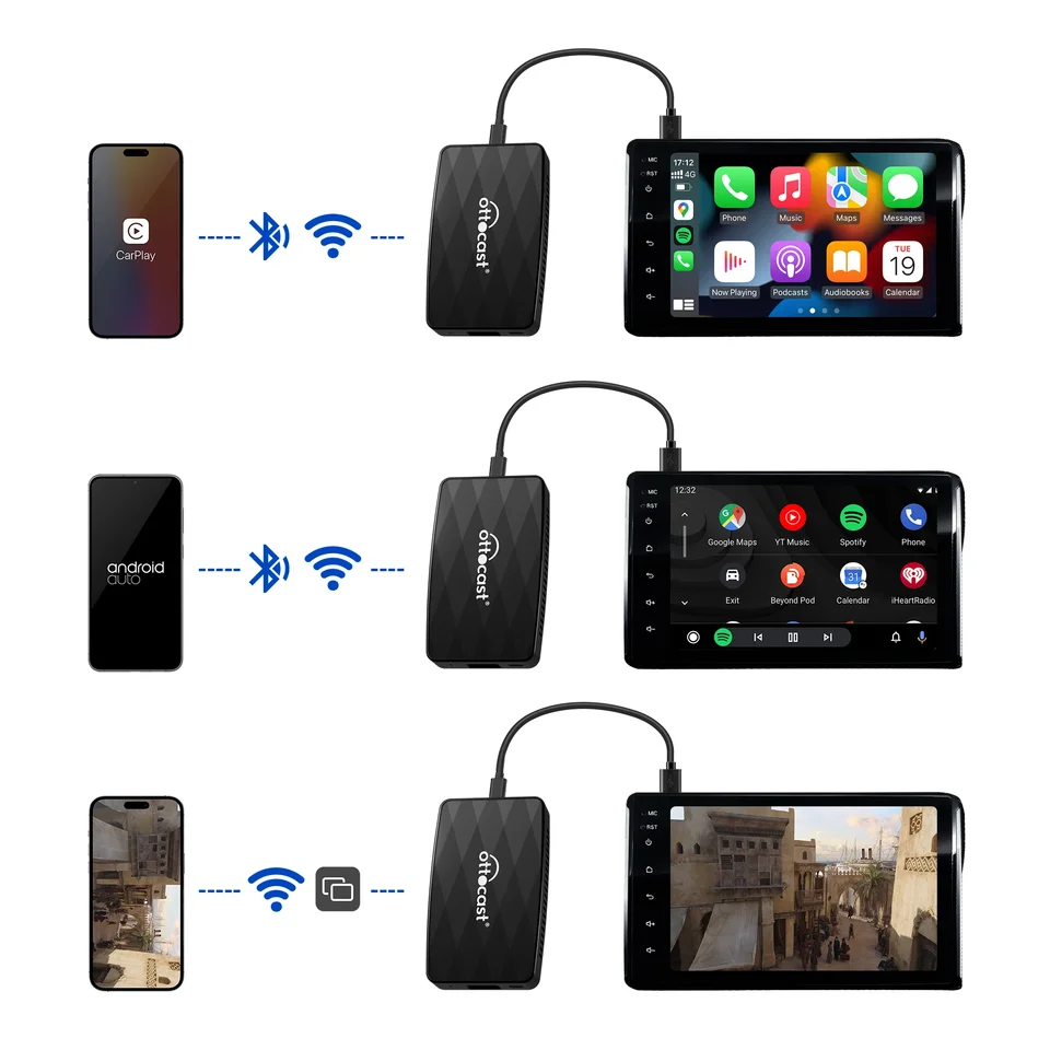 OTTOCAST Ottoadapter MX 3 in1 Wireless CarPlay Android Auto