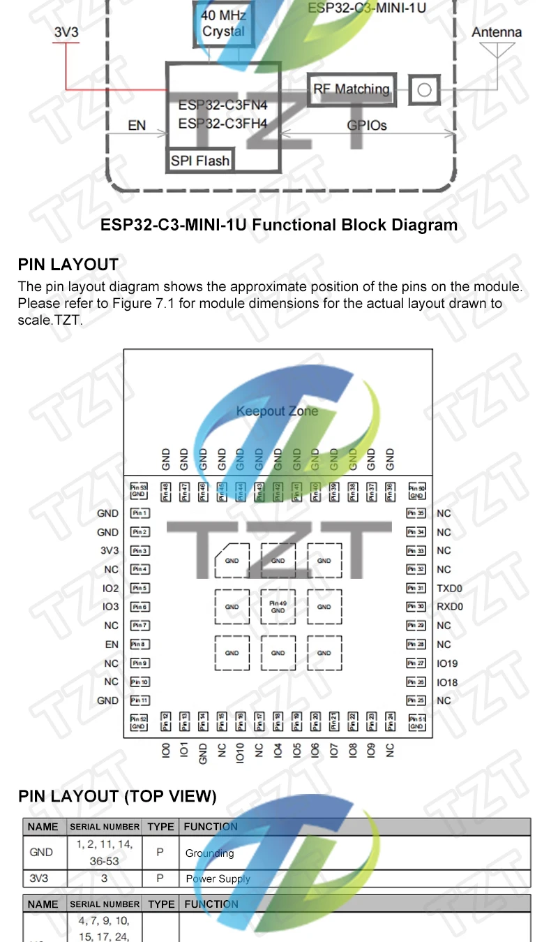 S33c0c24cfd304896bcefdf079a685aa20.jpg