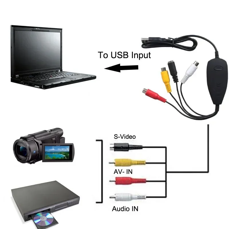 USB 2.0 RCA S-Video Video Capture Card record for VCR VHS TV