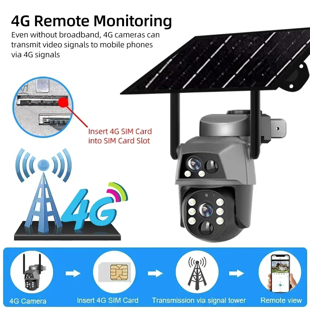 PEGATAH Dual Lens 4K 8MP WIFI 4G Solar IP Camera PIR Human Detection Night Vision Security Video  Battery CCTV Cam Campi Pro APP