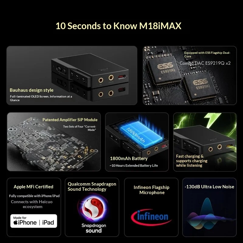 뉴 퀘스타일 M18i MAX 블루투스 헤드폰 앰프 디코더 리틀 테일 HIFI 모바일 휴대용 무손실 3.5mm/4.4mm 잭 디코더