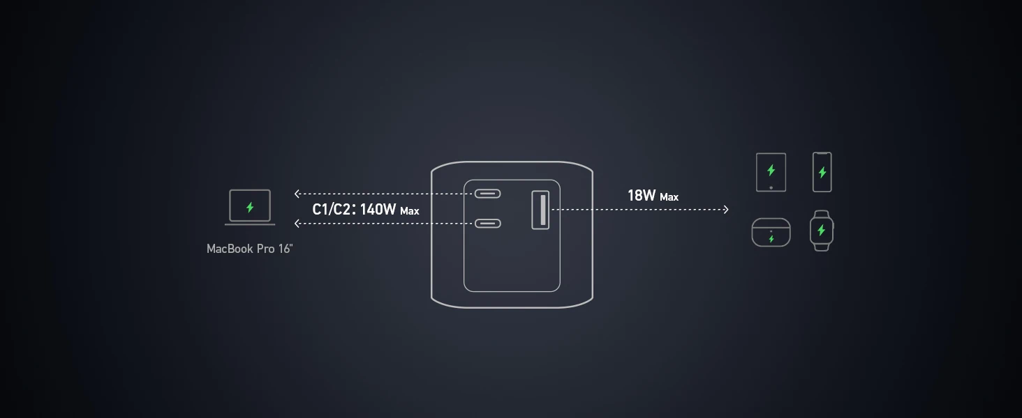 Anker 737 Power Bank (PowerCore 24K) A1289 description image 7