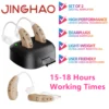 JINGHAO Rechargeable Hearing Aids BTE Ear Aids Hearing Amplifier Behind The Ear Sound Enhance Device Local Stock 1