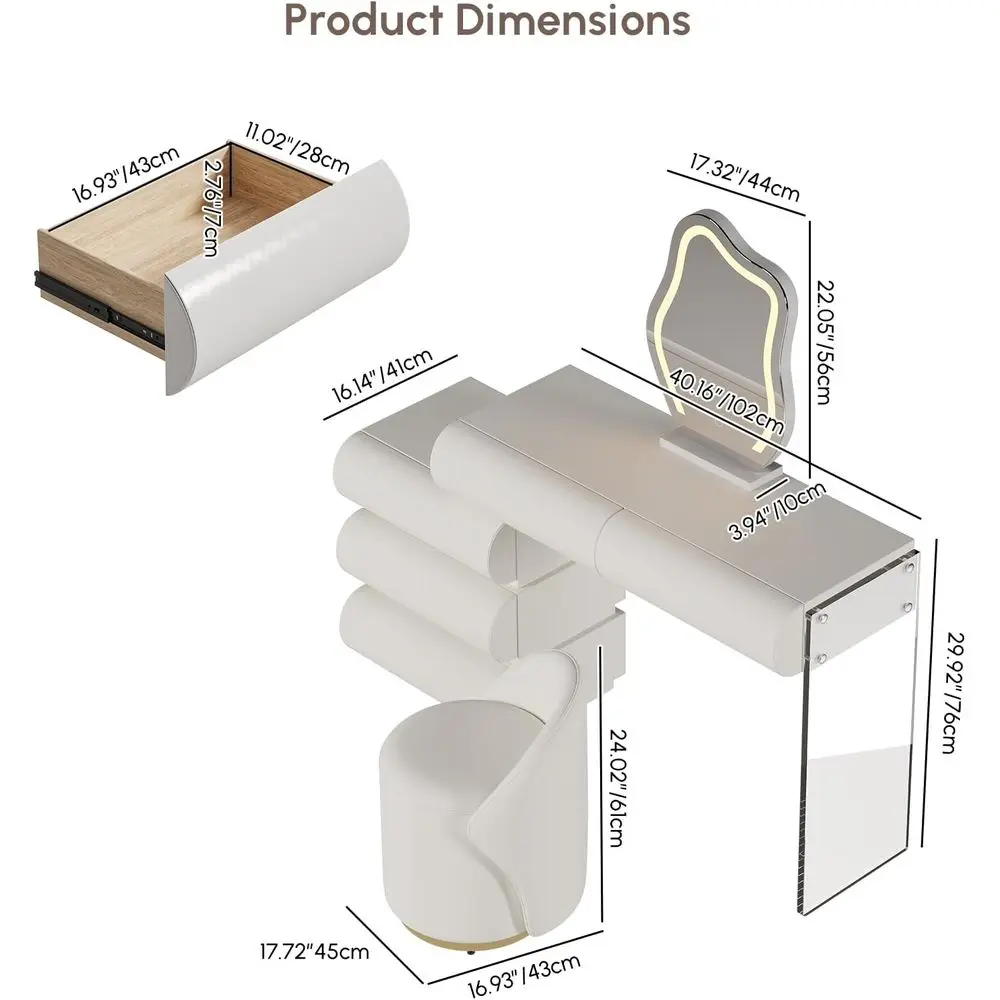 description