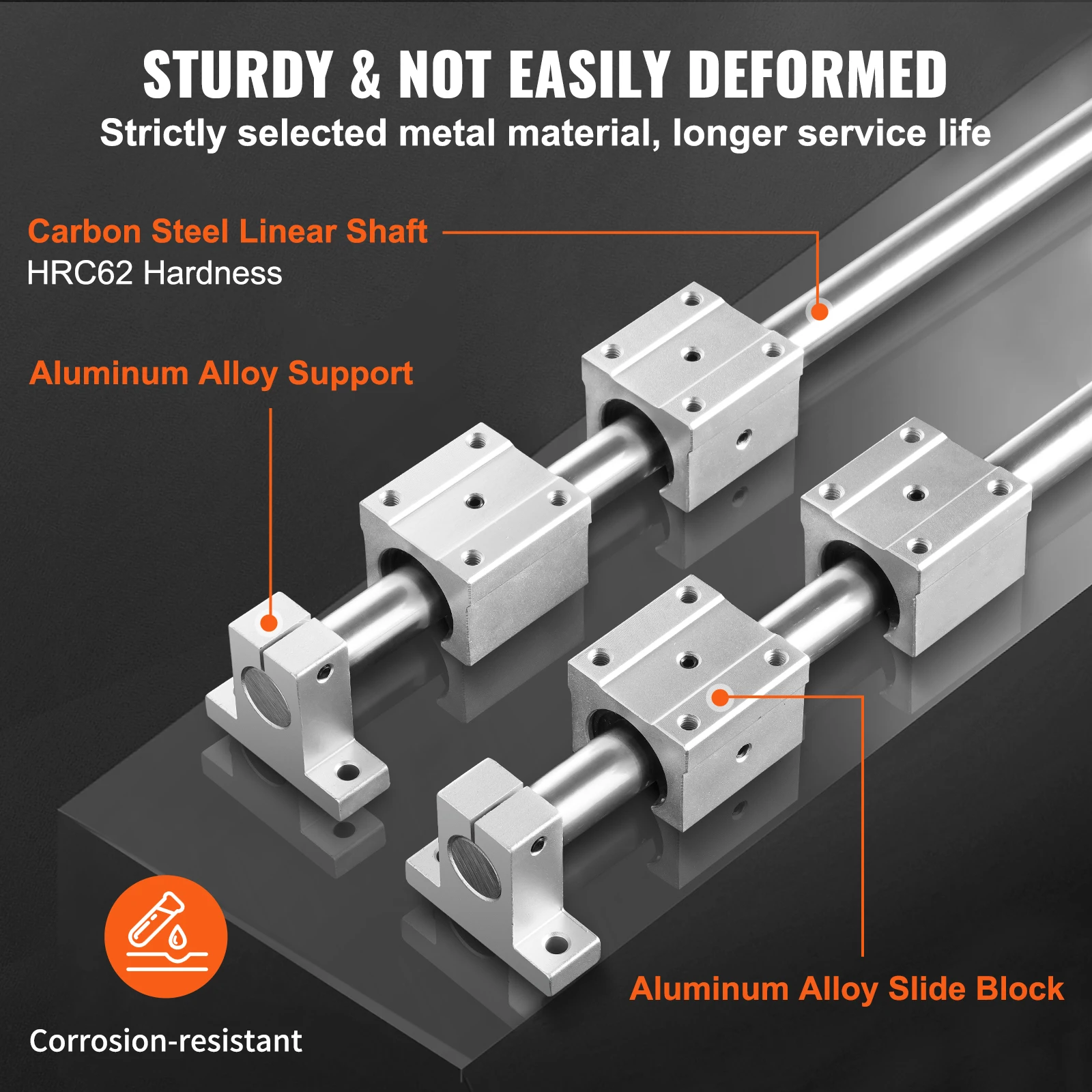 dsc-products