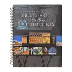 Bible Charts Spiral Notebook - Time Management and Travel Scenery Planner with Durable Coil Binding and Lay - Flat Design - A