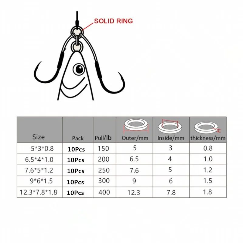 10pcs/bag Fishing Solid Ring 304 Stainless Steel Snap Split Ring Pesca Lure  Tackle Connector Heavy Duty Lures Lead Jigging Ring