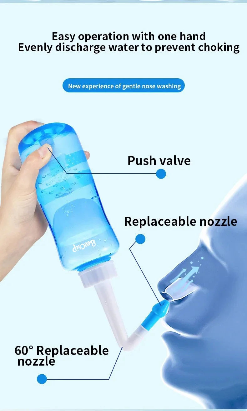 Nasal Wash Bottle 300ml Adult And Children