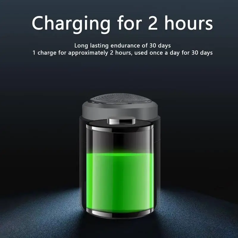 Рисунок 5 - Дорожная бритва, мини-электробритва,