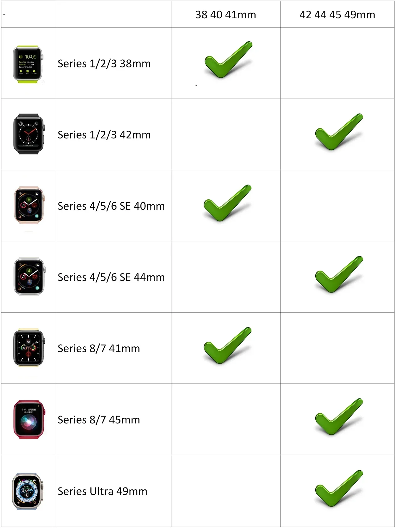  ġ  Ǹ Ʈ, Ʈ 2, 49mm,   , ̿ġ ø 9, 8, 7, 6, SE 4, 3, 2, 45mm, 44mm, 42mm, 41mm