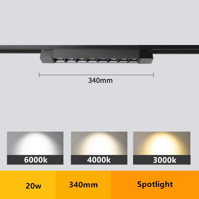 20W Spotlight