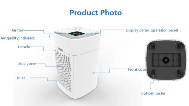 Purificateur d'air avec filtre HEPA et capteur intelligent - En savoir plus  ici ! - Silvergear