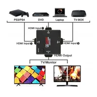 LccKaa 3 Port HDMI Switch 3 input 1 Output  Female to Female HDMI Switcher Splitter Box Selector For HDTV 1080P VIdeo Switcher - Image 2