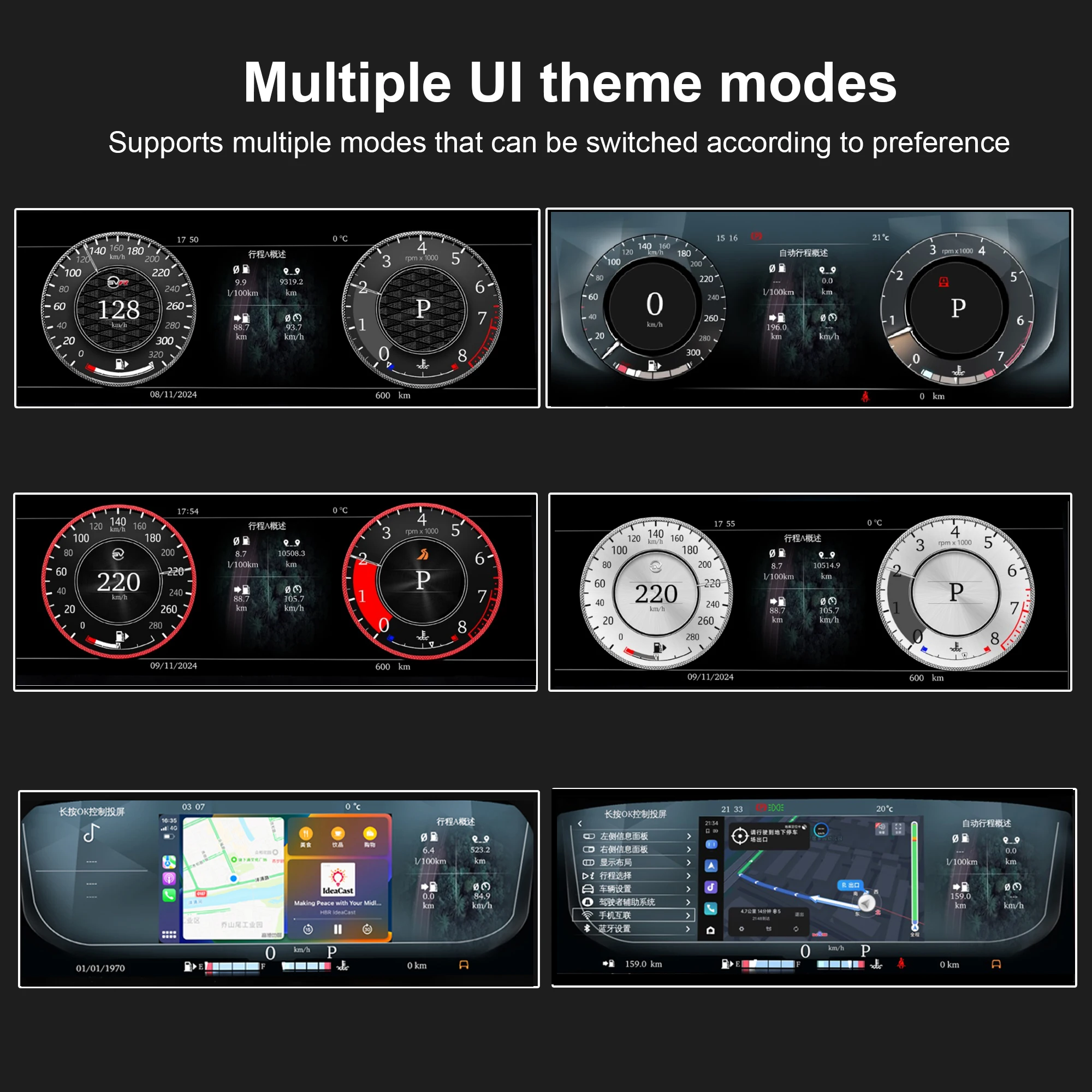 Digital Cluster Dashboard For Land Rover Discovery 5 2017-2021 Speedometer Wirel