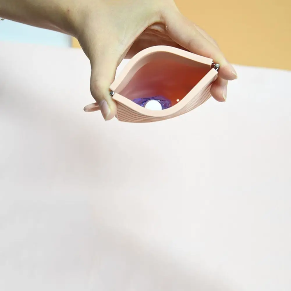 Рисунок 4 - Самозакрывающаяся косметичка