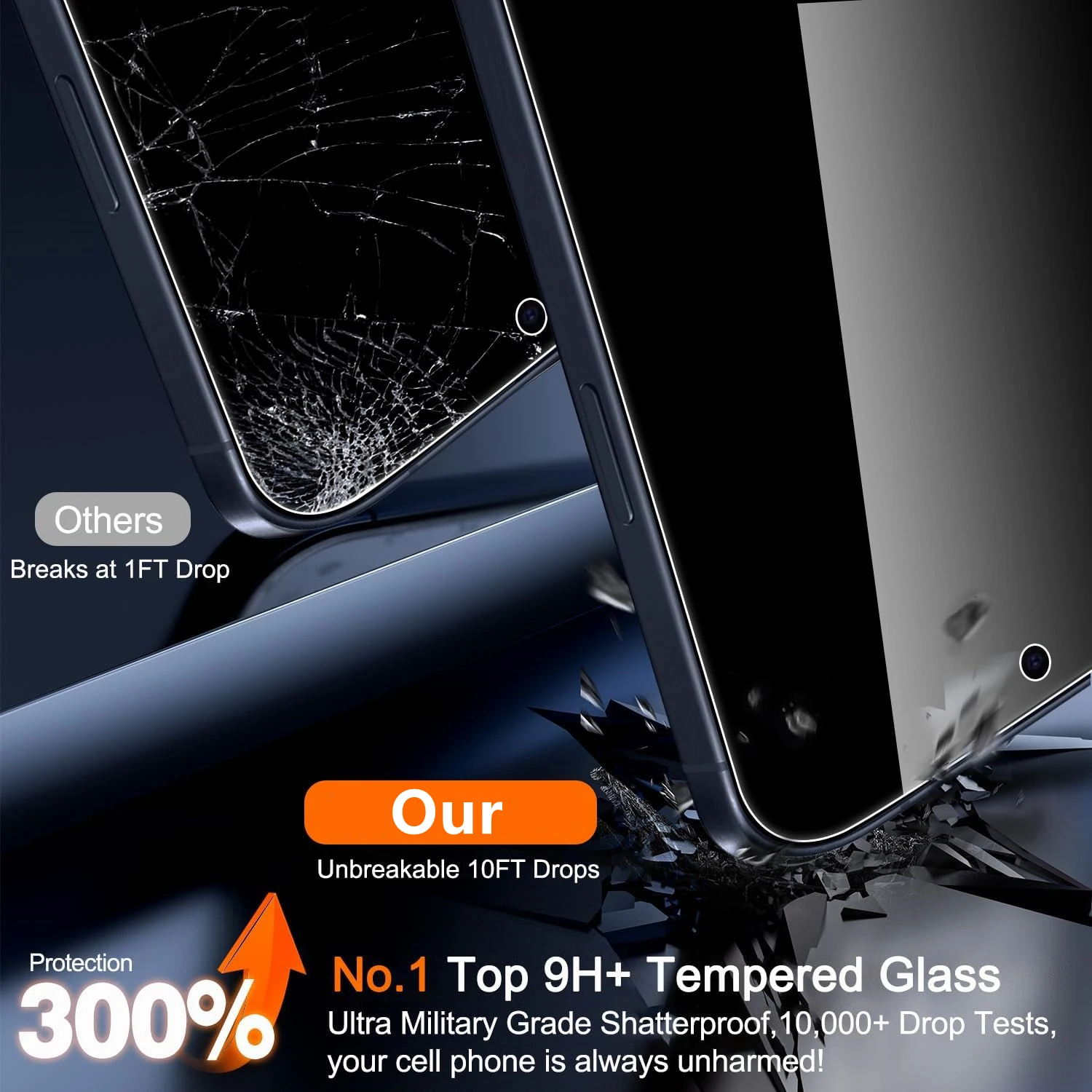 Premium Privacy Tempered Glass Screen Protector - Multi-Pack Option