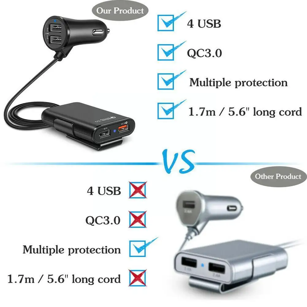     USB  , C7R7  ̺, 5.6ft  ڵ, QC3.0 + 2.4A + 3.1A, 4 Ʈ