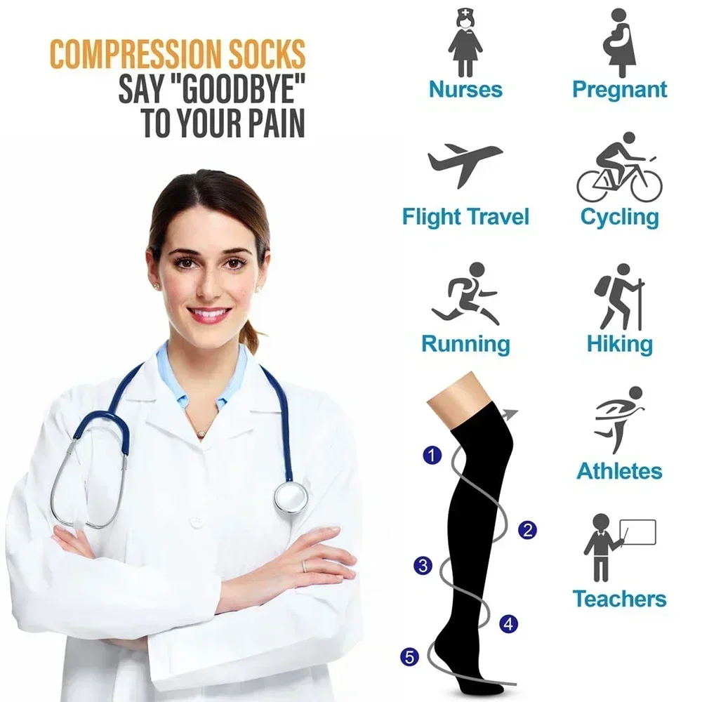 1 Pair 20-30 mmHg Compression Stockings for Women & Men Thigh High Socks Graduated Support for Varicose Veins Edema Flight