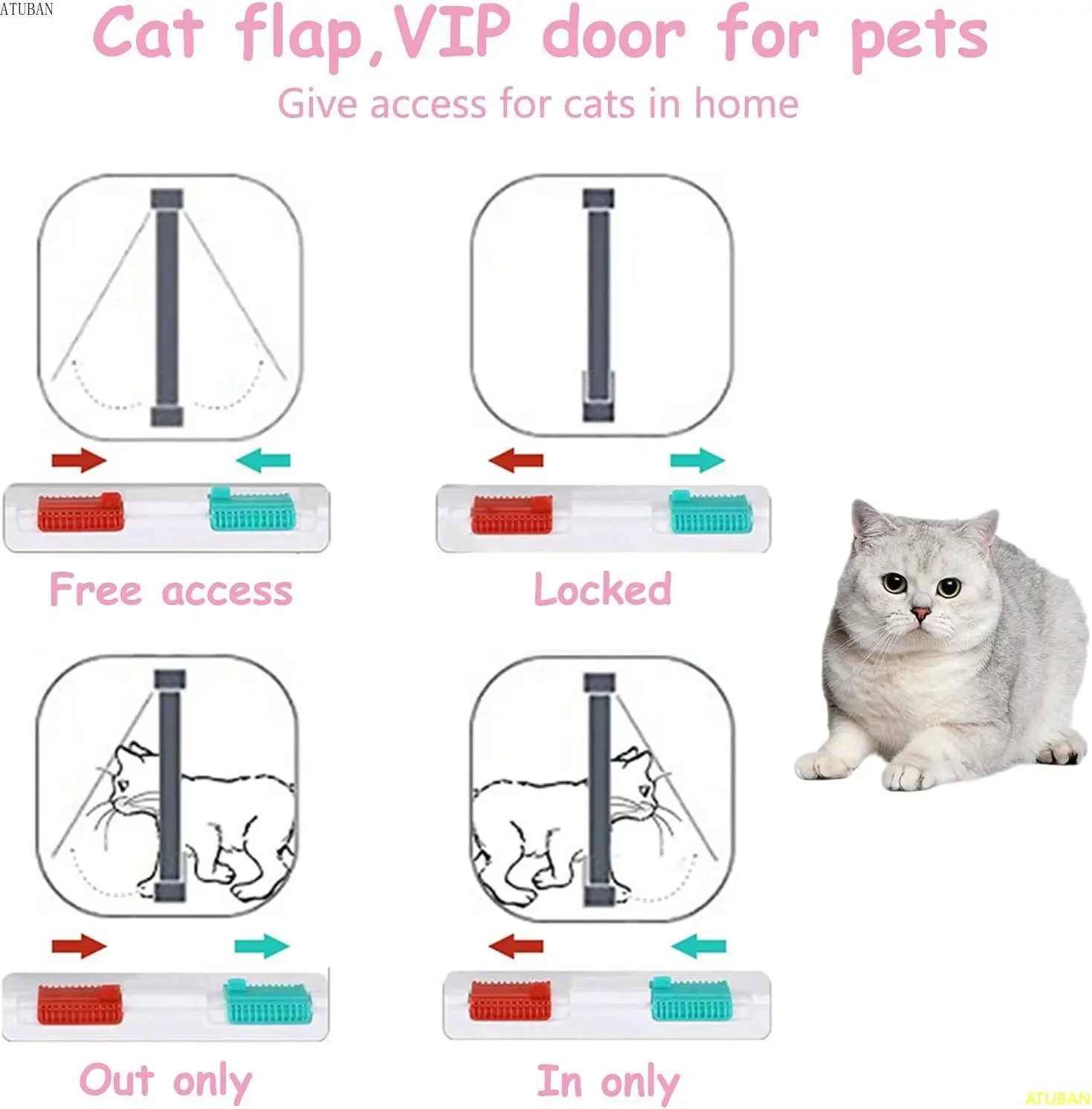 ATUBAN Cat Door Flap Extra Large 4 Way Locking for Interior Exterior Doors Weatherproof Pet Door for Cats Doggie Kitties&Kittens cat door,pet door