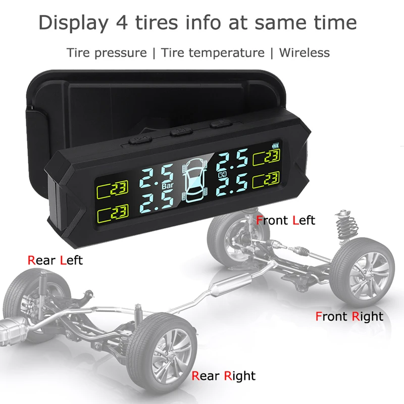 ¾翭 TPMS  ڵ Ÿ̾ з ͸ ý, Ÿ̾ з ܺ , 4  TMPS ù  