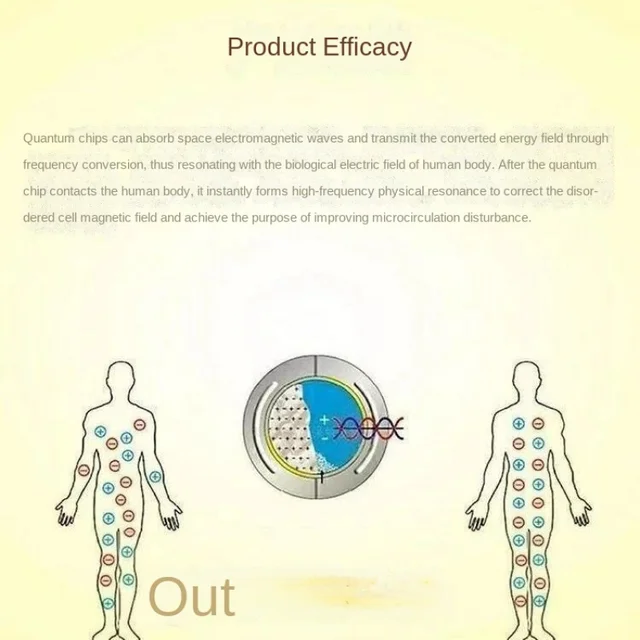 CX Energy-Gathering Micro-Chip Infused Mattress Pills