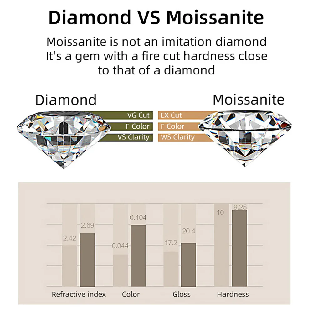 Meninas, Anéis de Diamante 100% Real, S925
