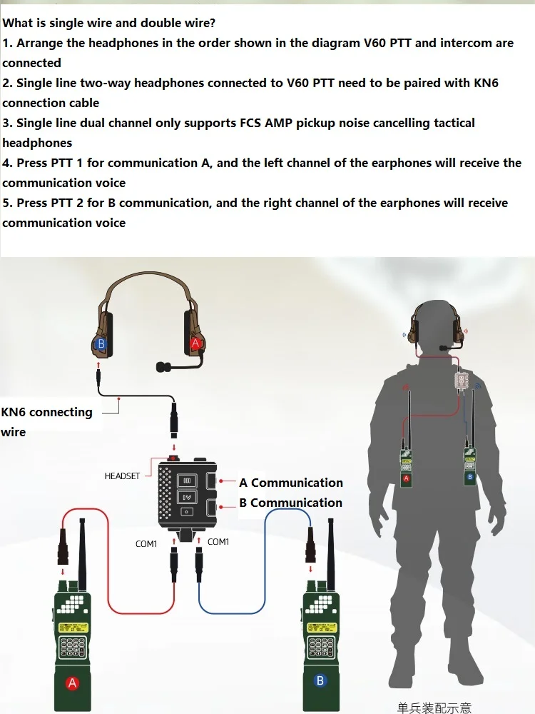KN6 Dual AMP Earphones V60 PTT Connection Cable