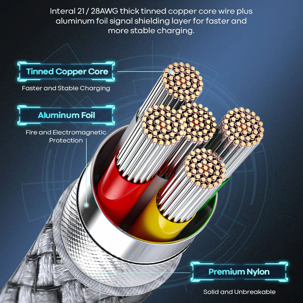 Ｚ ޴ USB C Ÿ ̺,   ̺,  ȭ ̺, USB 3.1 Gen2, 10Gb , 4K 5A, 100W  ڵ