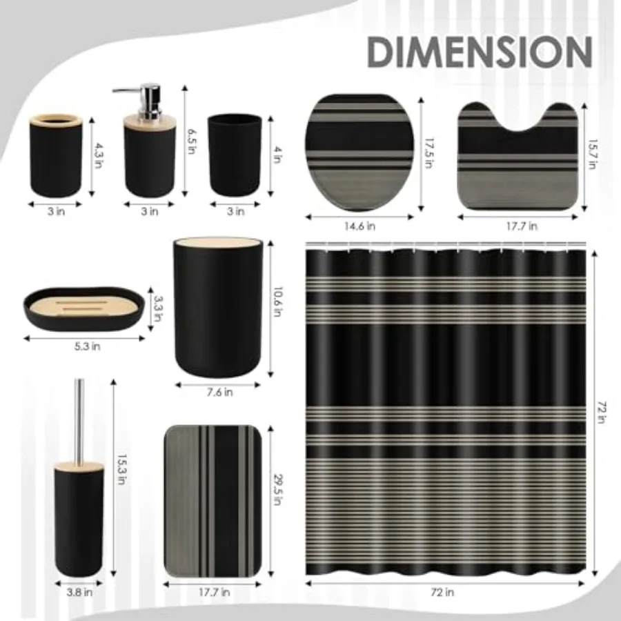 description