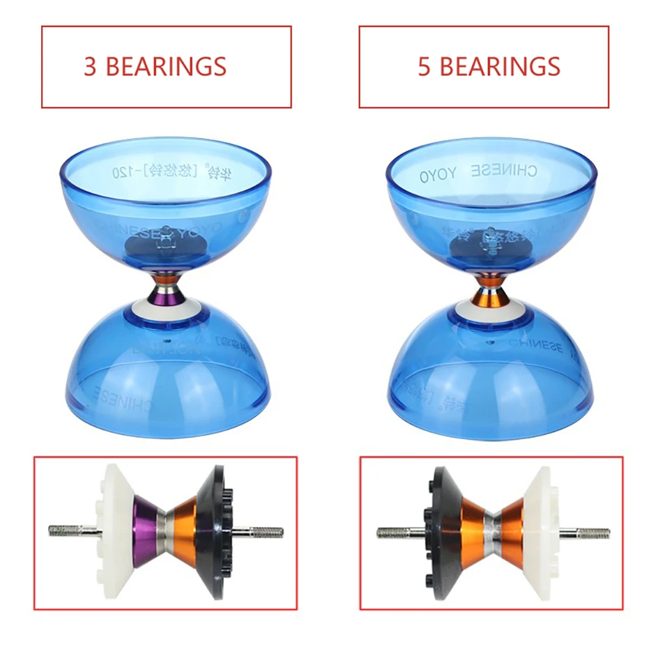 Triple Bearing Diabolo Set With LED Flashing Light - Professional Sticks, 10m Replacement Rope And Mesh Carry Bag, Ball Bearing Juggling Set For