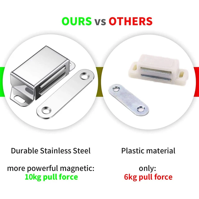 product] Enhance Safety with Heavy Duty Cupboard for Your Home