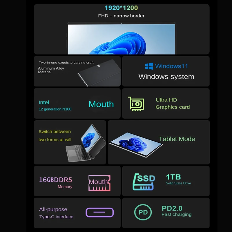 Рисунок 2 - 2 в 1 ноутбук планшет Intel 12th N100 14