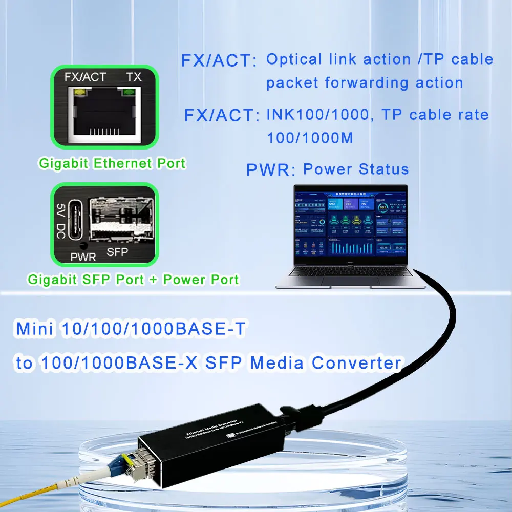 Mini Gigabit SFP Media Converter,1000M RJ45 to SFP Fiber Media Converter,10/100/1000Mbps Ethernet to Fiber Optical Transceiver
