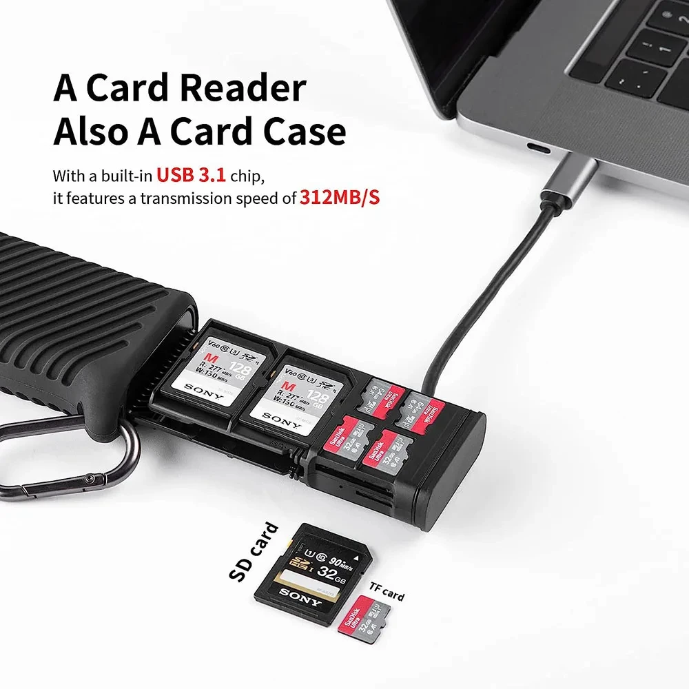 PGYTECH CreateMate 고속 SD 카드 리더기 USB 3.1 Type-C SD/TF/SIM 카메라/스마트폰용 듀얼 슬롯 데이터 전송 메모리 카드