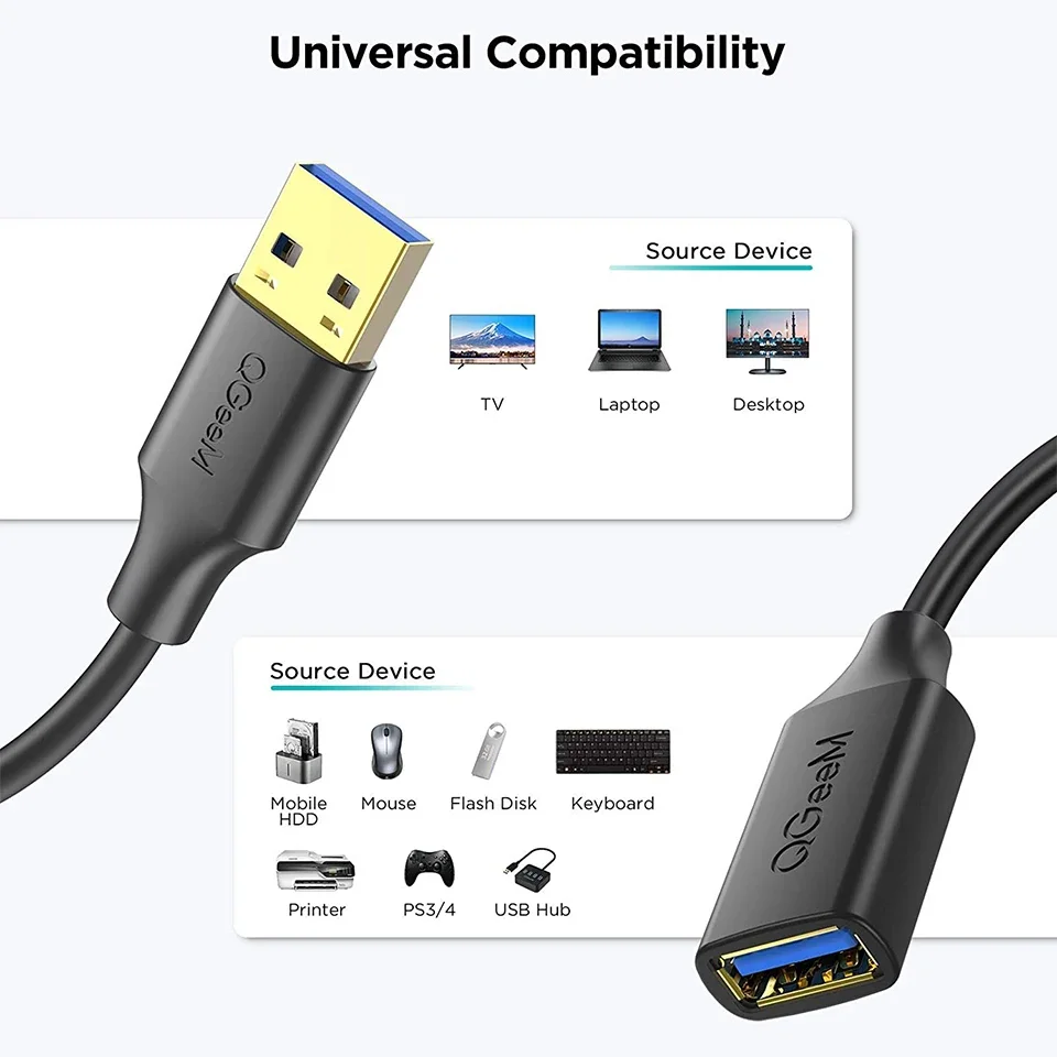 Câble D'extension Plat USB 3.0, Câble D'extension Mâle Femelle 5 Gbps 0.6M 1M 2M Pour PC Smart TV Xbox One SSD, Vitesse Rapide Pour Impression